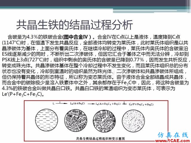 熱處理基礎(chǔ)知識，寫的太好了機械設(shè)計圖例圖片19