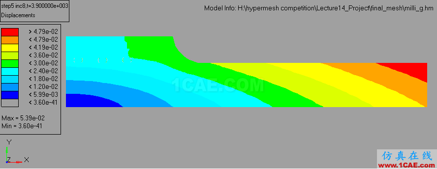 dis.png 基于Hypermesh的Flip-Chip封裝工藝對電子器件的可靠性研究hypermesh技術圖片9