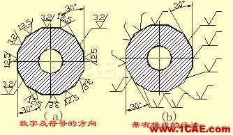 機械人不可缺少的四大類基礎資料,建議永久收藏【轉發】Catia學習資料圖片14