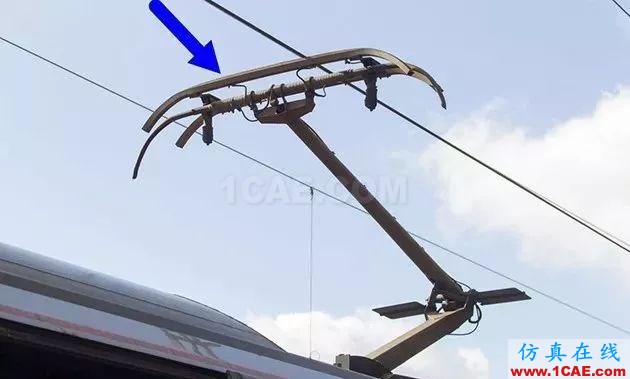 依賴進口太多年,高鐵的動力原來靠這個受電弓滑板連接供電機械設計技術圖片2