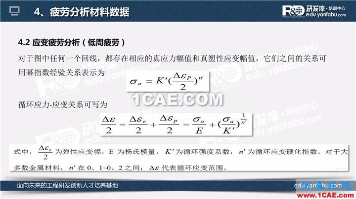 一個PPT讓你搞懂Ansys Workbench疲勞分析應用ansys結果圖片16