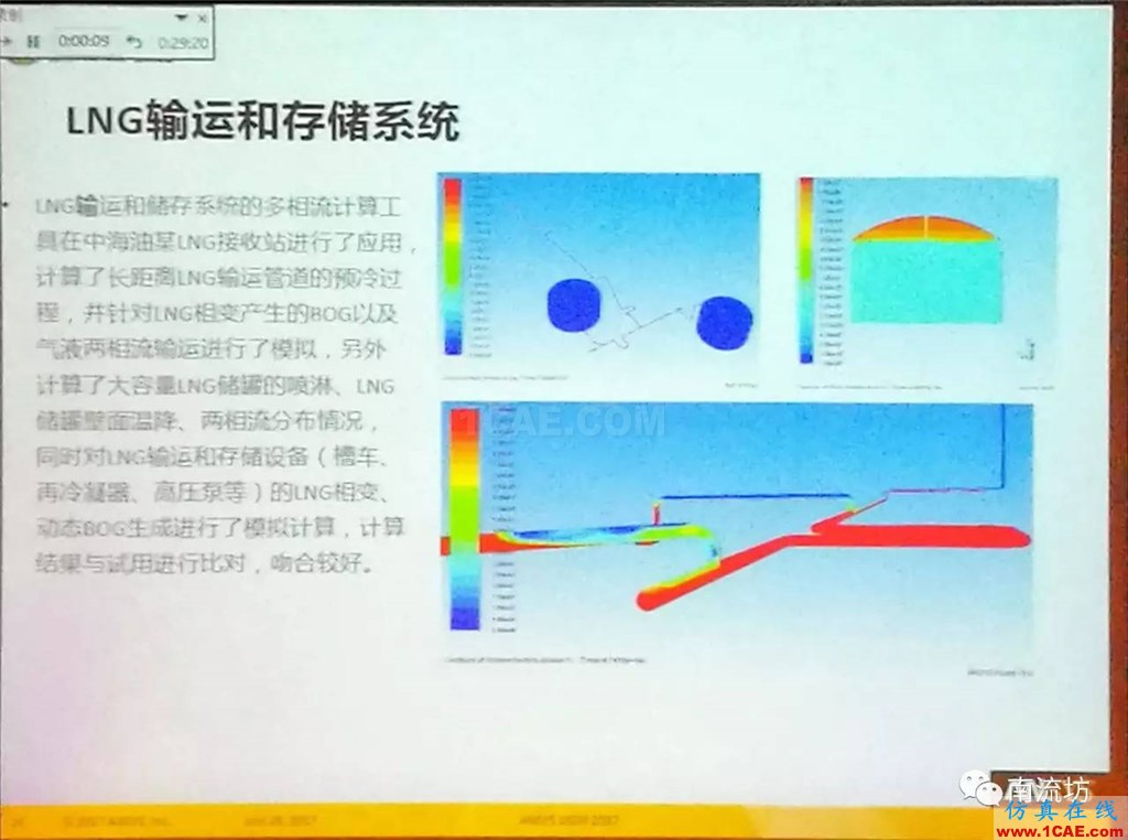 化學(xué)/石化工業(yè)中的流體仿真視頻(槍版)fluent培訓(xùn)課程圖片21