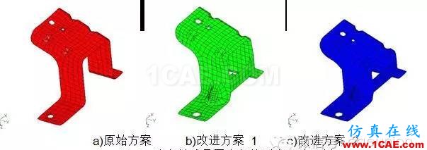 動力總成懸置支架振動噪聲設(shè)計 動力總成懸置支架振動噪聲設(shè)計hypermesh分析案例圖片5