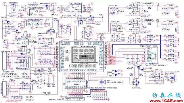 硬件電路設計規范：非常好的硬件設計參考ansys hfss圖片2