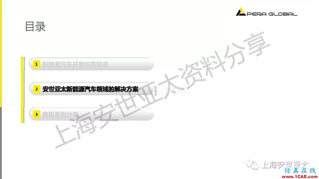 技術分享 | 仿真技術在新能源汽車與子系統領域的應用ansys結構分析圖片5
