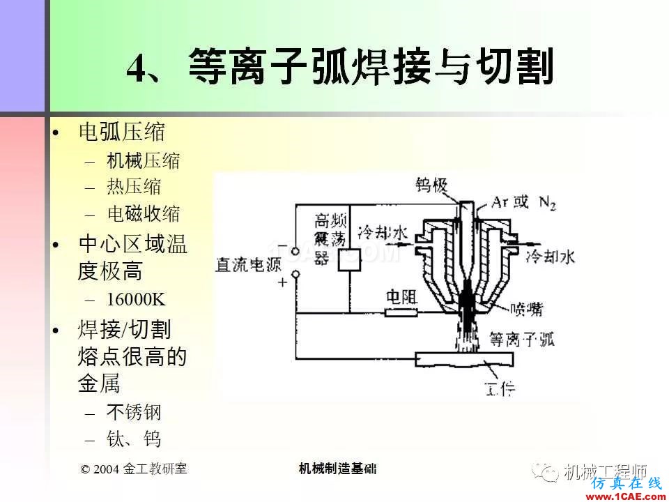 【專業(yè)積累】100頁PPT，全面了解焊接工藝機械設(shè)計培訓圖片33