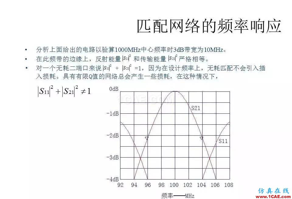 【收藏吧】非常詳細的射頻基礎知識精選HFSS分析案例圖片52