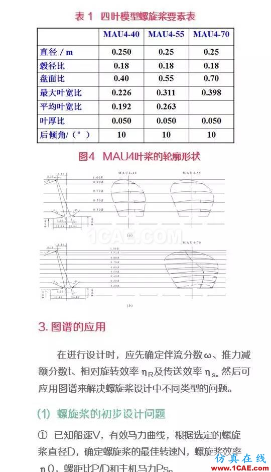 看了都默默收藏的船舶設計寶典ansys結果圖片6