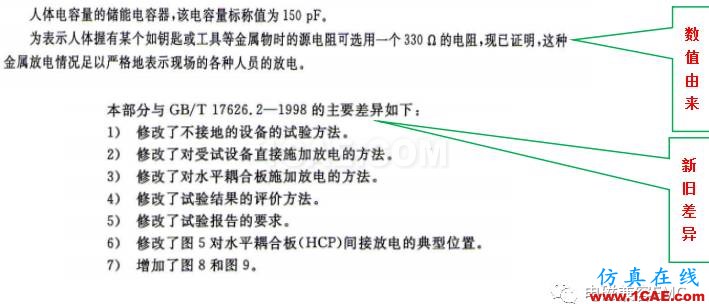 電磁兼容刨根究底微講堂之靜電放電標準解讀與交流20170327HFSS培訓的效果圖片8