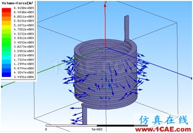 1 ANSYS Workbench與Ansoft Maxwell 電磁結構耦合 - yliuchengzhuy - yliuchengzhuy的博客 ANSYS Workbench與Ansoft Maxwell 電磁結構耦合案例Maxwell學習資料圖片34