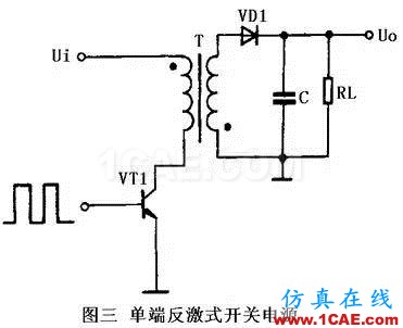 開關電源工作原理及電路圖HFSS培訓課程圖片3