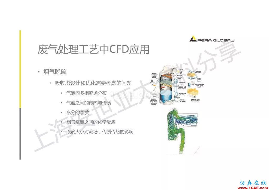 技術分享 | ANSYS在工業三廢處理領域的應用【轉發】ansys培訓的效果圖片10