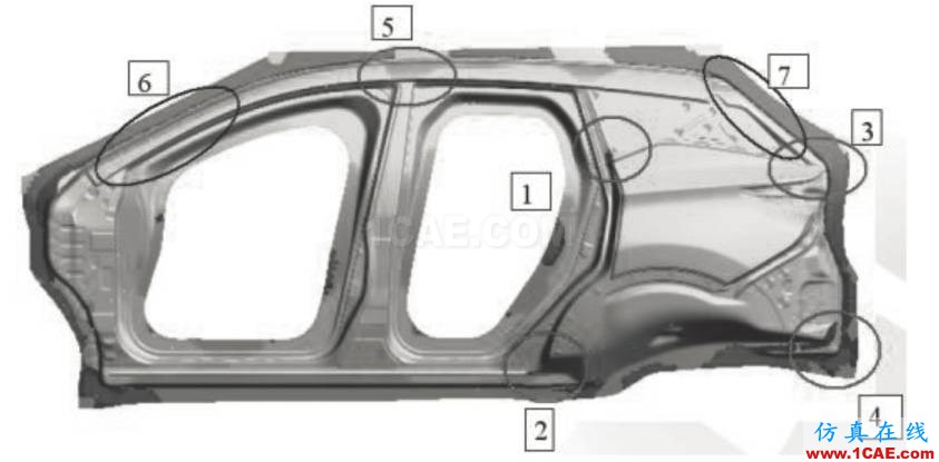 模具技術分享 | Autoform汽車覆蓋件模具全工序沖壓模擬技術開發與應用autoform培訓課程圖片4