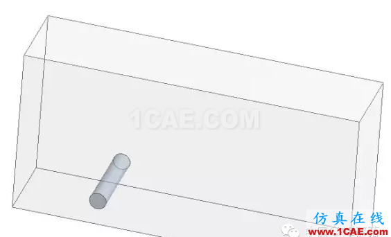 案例 | 海底管道流固耦合分析fluent培訓的效果圖片2