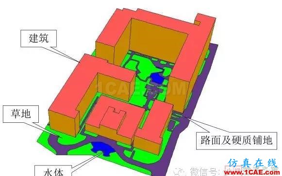 【微信講堂】CFD在建筑環(huán)境領(lǐng)域的實踐與研究(綠建之窗微信群15年2月5日綠建之窗第27期講座) 【微信講堂】CFD在建筑環(huán)境領(lǐng)域的實踐與研究(綠建之窗微信群15年2月5日綠建之窗第27期講座)fluent結(jié)果圖片9