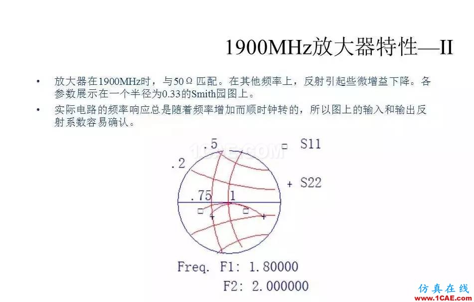 【收藏吧】非常詳細的射頻基礎知識精選HFSS分析案例圖片93