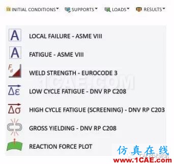 ANSYS CFD在油氣行業的應用ansys workbanch圖片5