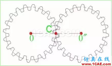 螺紋模具的結構設計，基礎一定要記牢！ug設計圖片8