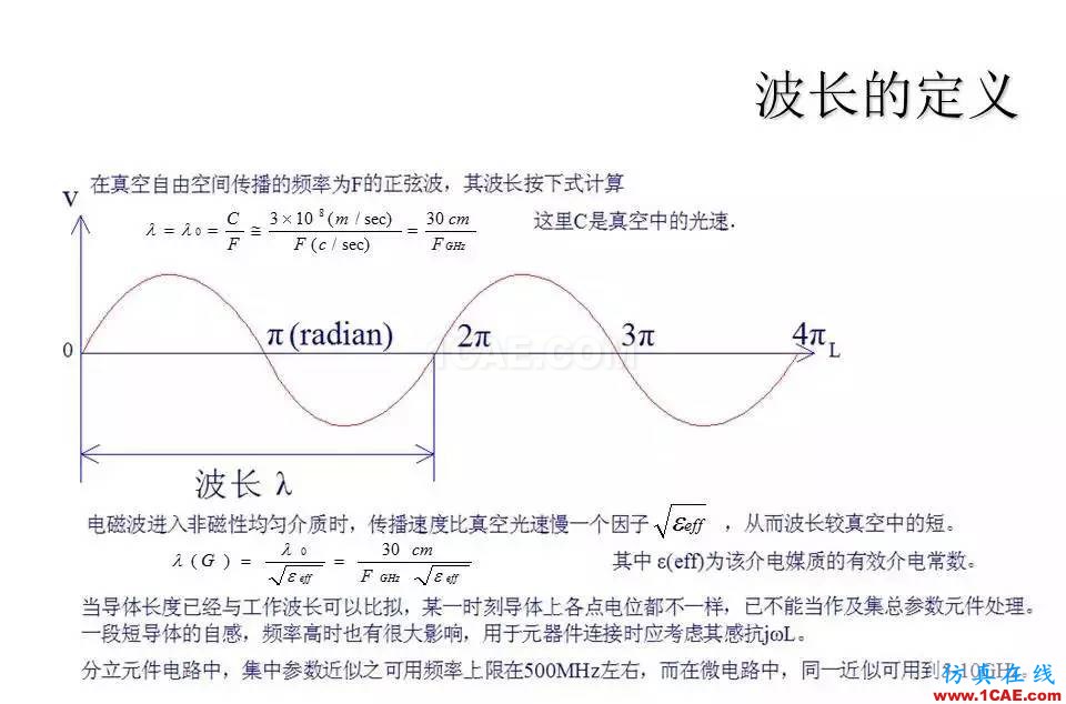 【收藏吧】非常詳細的射頻基礎知識精選ansys hfss圖片2