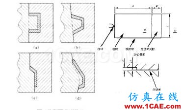 注塑模具排氣槽的設計教程ug設計案例圖片3