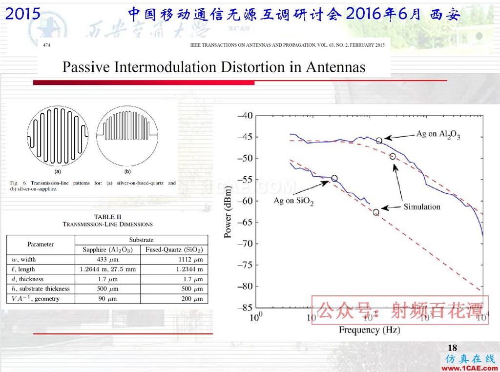 微波平面電路無源互調研究國外進展HFSS分析圖片18