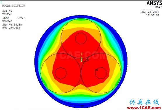 blob.png 基于ANSYS的通電電纜的電-熱場耦合分析【轉發】ansys仿真分析圖片3