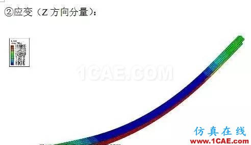 abaqus有限元建模小例子abaqus靜態分析圖片8