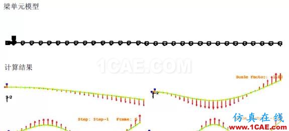 Abaqus在石化行業(yè)的應用實例abaqus有限元分析案例圖片7