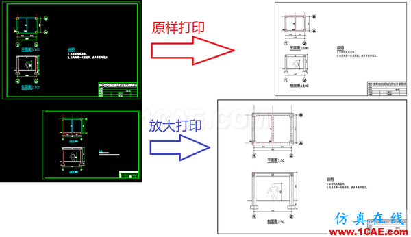 AutoCAD 制圖中的各種比例問題如何解決？（下）AutoCAD培訓教程圖片20
