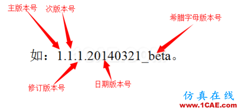 不會(huì)整理文件還想做好設(shè)計(jì)？【NO.39】【轉(zhuǎn)】AutoCAD應(yīng)用技術(shù)圖片27