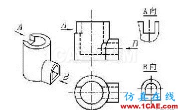 【機(jī)械制圖】機(jī)械圖紙?jiān)趺串嫞趺醋x——一文搞懂機(jī)械設(shè)計(jì)資料圖片4