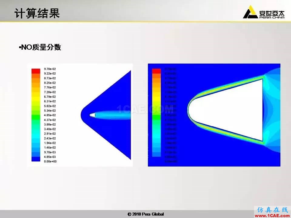 應用 | 高超音速鈍體非平衡流ansys結果圖片24