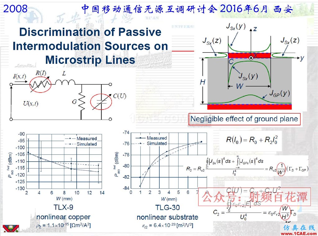 微波平面電路無源互調研究國外進展HFSS分析圖片13