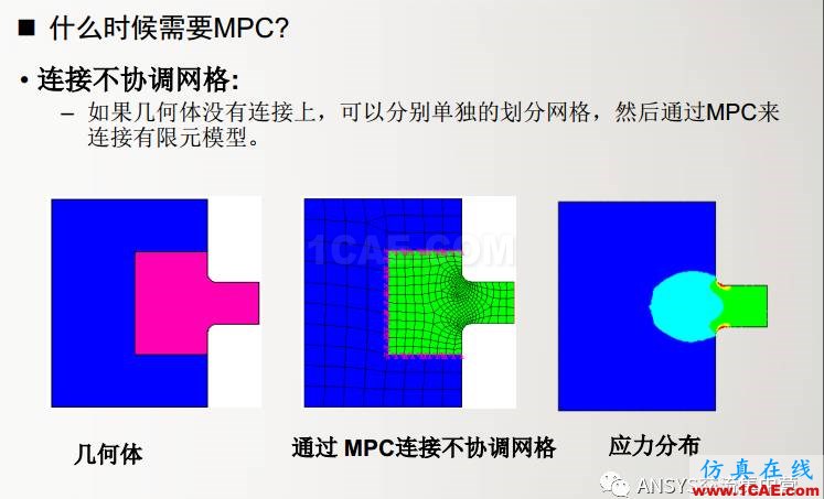 ansys技術專題之 多點約束(MPC)ansys分析圖片5
