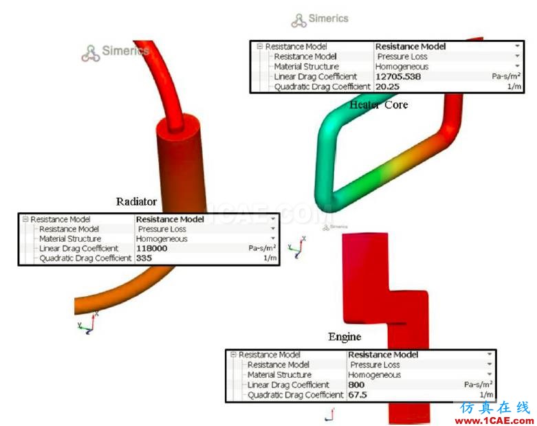 福特汽車如何開展冷卻系統的三維CFD分析？Pumplinx旋轉機構有限元分析圖片8