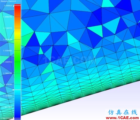 Fluent和CFX并行效率簡單測試(TRex網格)【航哥】