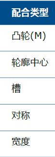 SolidWorks 2016 新功能詳解(上)solidworks simulation技術圖片25