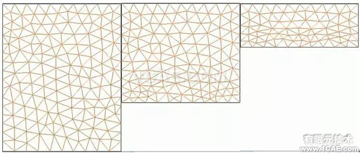 【技術】ANSYS FLUENT動網格，呈現精彩動態過程fluent仿真分析圖片8