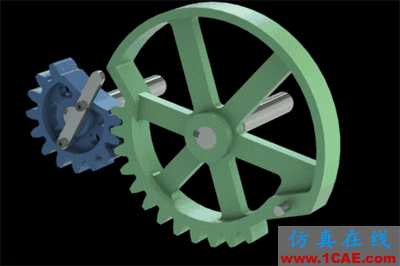36個機(jī)械結(jié)構(gòu)原理動圖,保證讓你看懂這些機(jī)構(gòu)!機(jī)械設(shè)計(jì)教程圖片13