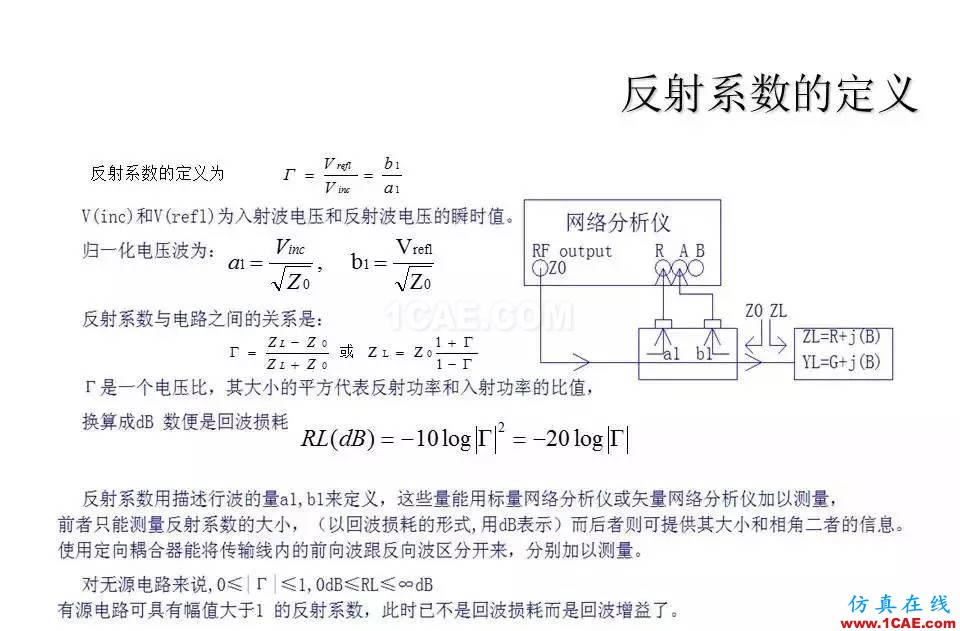 【收藏吧】非常詳細的射頻基礎知識精選HFSS結果圖片21
