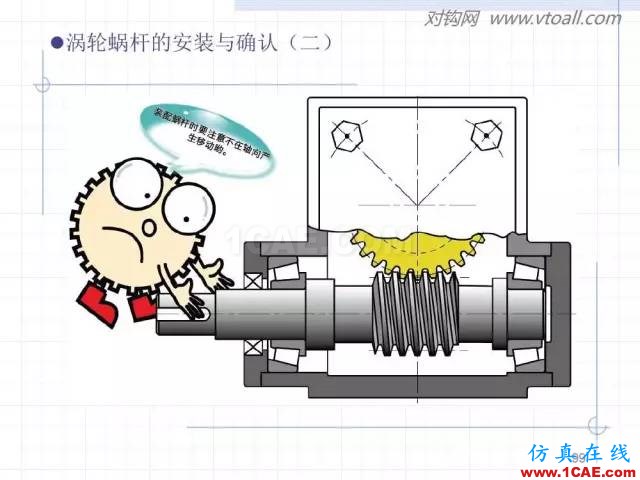 齒輪齒條的基本知識與應用！115頁ppt值得細看！機械設計圖片99