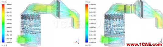 CFD與工業煙塵凈化和霧霾的關系，CFD創新應用fluent仿真分析圖片20