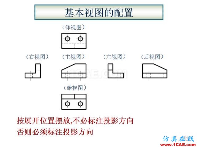 剖面圖與斷面圖的圖樣畫法基礎教程【AutoCAD教程】AutoCAD分析圖片3