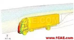 干貨 | 汽車CAE經典案例詳細分析（收藏精華版）ansys圖片17