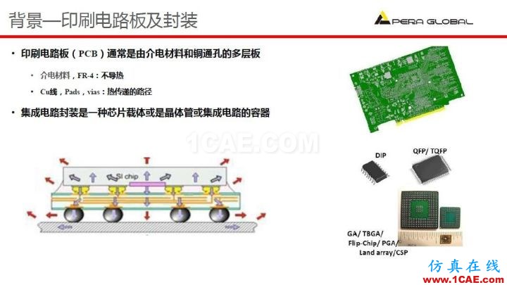 產品 | PCB布線導入工具介紹HFSS培訓課程圖片4