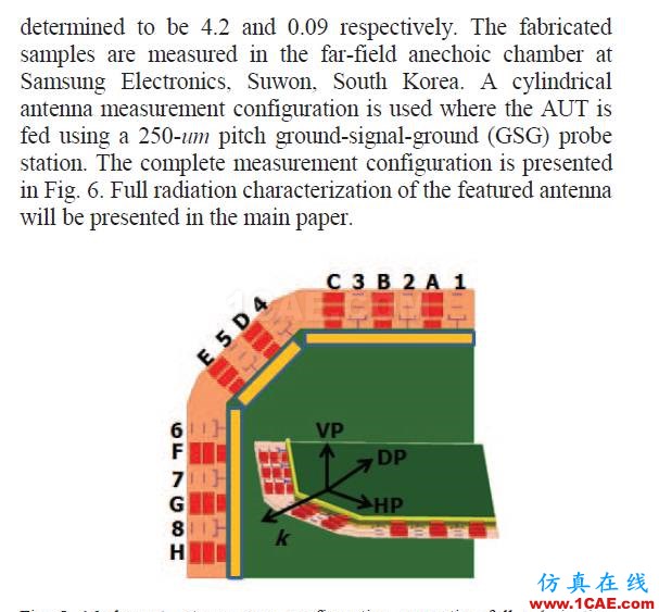5G移動(dòng)終端28GHz多極化天線陣列,看看別人怎么設(shè)計(jì)的HFSS分析圖片9