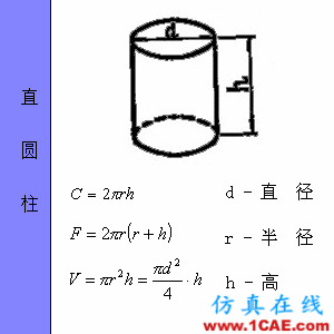 快接收,工程常用的各種圖形計算公式都在這了!AutoCAD學習資料圖片48