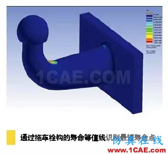 疲勞仿真助力延長產(chǎn)品壽命,降低成本和風(fēng)險(xiǎn)solidworks simulation應(yīng)用技術(shù)圖片6