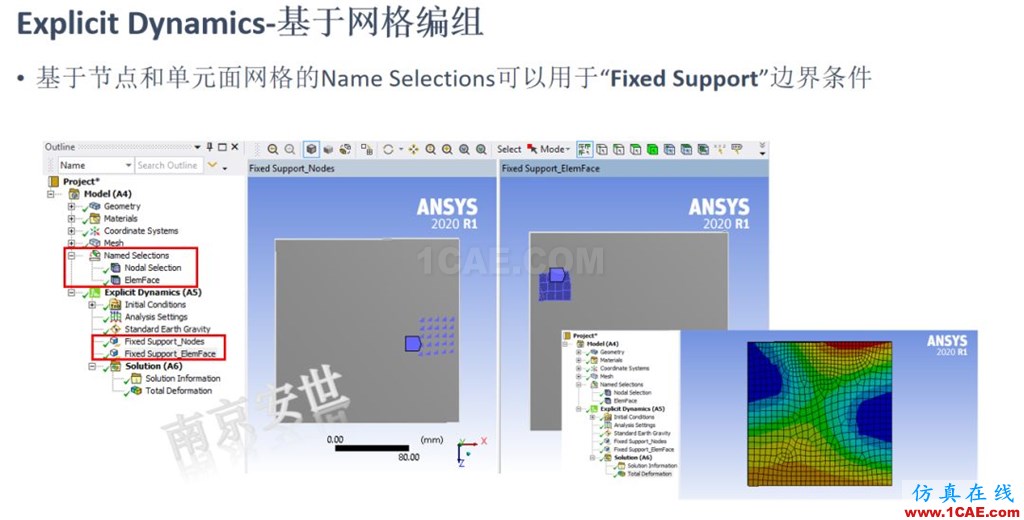 ANSYS 2020R1來了 | 結構新功能(二)ansys培訓課程圖片19