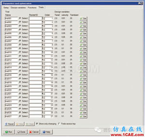 Teradici 利用ANSYS Icepak 優(yōu)化外殼散熱，改善PCoIP 零客戶端設(shè)計(jì)ansys仿真分析圖片7